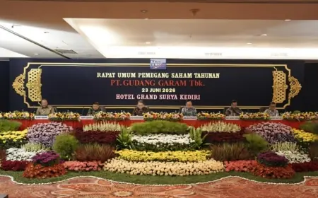RUPS PT Gudang Garam 2026: Bagikan Dividen Rp1,5 Triliun dan Angkat Komisaris Baru