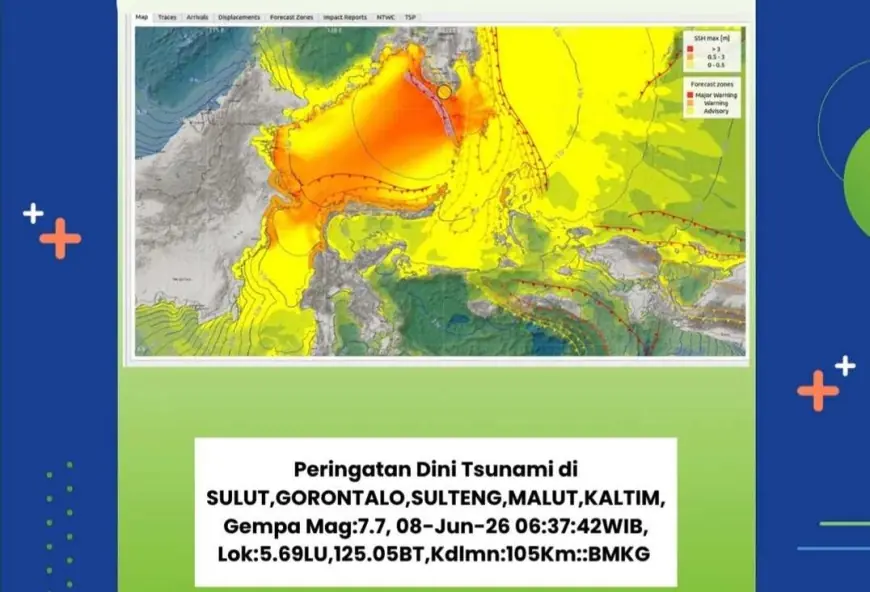 Ancaman Tsunami Mengintai Lima Provinsi, BNPB Instruksikan Evakuasi Kawasan Pesisir Pasca-Gempa M 7,7