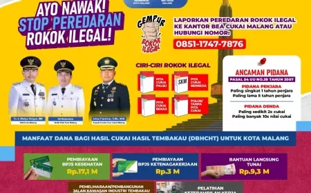 Pemkot Malang Optimalkan DBHCHT untuk Kesejahteraan Masyarakat