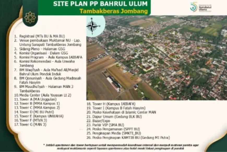 Site Plan Muktamar ke-35 NU di Tambakberas Jombang Resmi Dilaunching, 18 Titik Utama Siap Layani Peserta