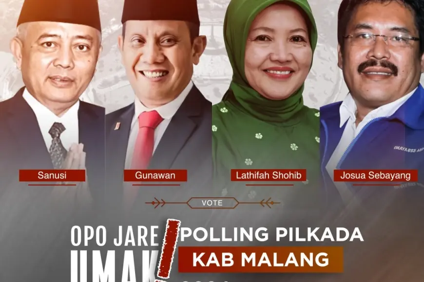 SIAPA YANG PANTAS MENJADI BUPATI MALANG 2024 ?