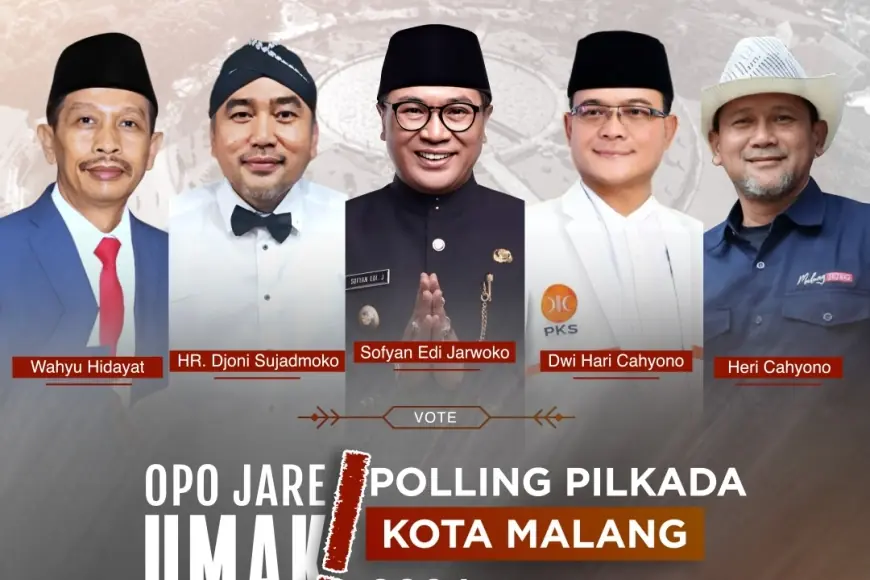 SIAPA YANG PANTAS MENJADI WALIKOTA MALANG 2024